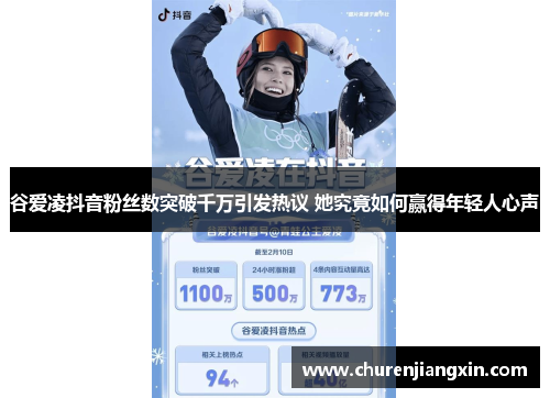 谷爱凌抖音粉丝数突破千万引发热议 她究竟如何赢得年轻人心声