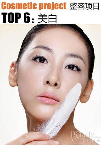 嘴唇难看的明星,盘点那些嘴唇独特的明星风采