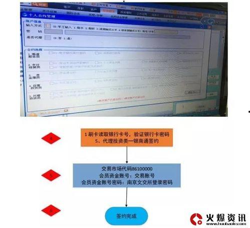 文交所头条,聚焦行业动态，洞察艺术品市场新趋势
