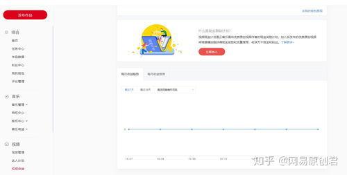 头条发视频审查多久,【视频审查后速览】
