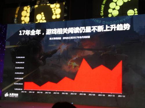 头条总阅读量有多少,总阅读量破XX亿！揭秘热门文章背后的秘密