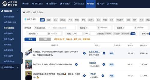 微头条怎样才能加v,轻松获得认证，提升账号影响力】